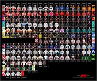 F1, Гоночные костюмы команд Формулы-1 за все годы, начиная с 2010 годам (F1 teams' race suits through the years since 2010) 6825