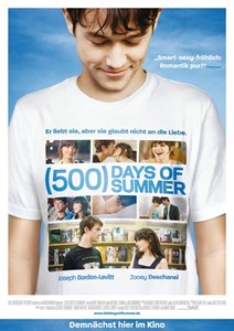 500 дней лета ((500) Days of Summer), Марк Уэбб