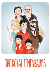 Семейка Тененбаум (The Royal Tenenbaums), Уэс Андерсон